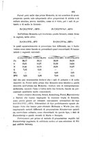 giornale/LO10010914/1905/V.35.2/00000577