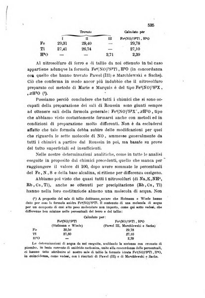 Gazzetta chimica italiana