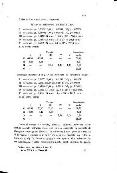 Gazzetta chimica italiana