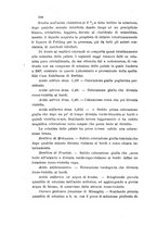 giornale/LO10010914/1905/V.35.2/00000638