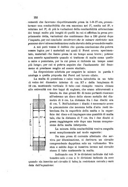 Gazzetta chimica italiana