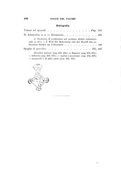 Rivista di diritto internazionale