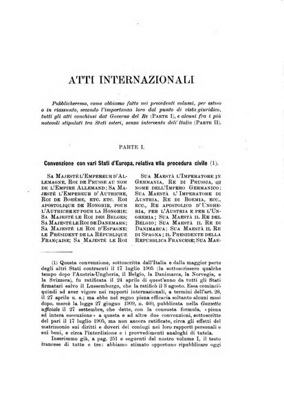 Rivista di diritto internazionale