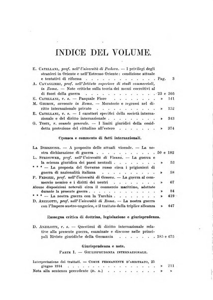 Rivista di diritto internazionale