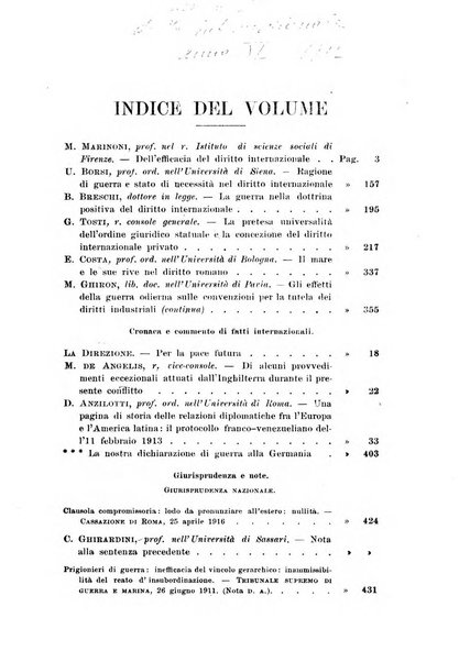 Rivista di diritto internazionale