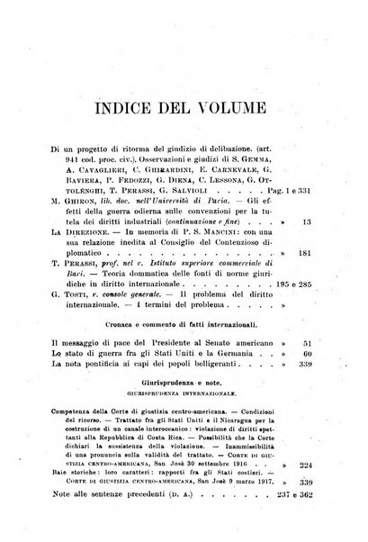 Rivista di diritto internazionale