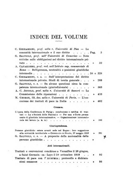 Rivista di diritto internazionale