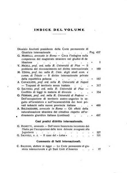 Rivista di diritto internazionale