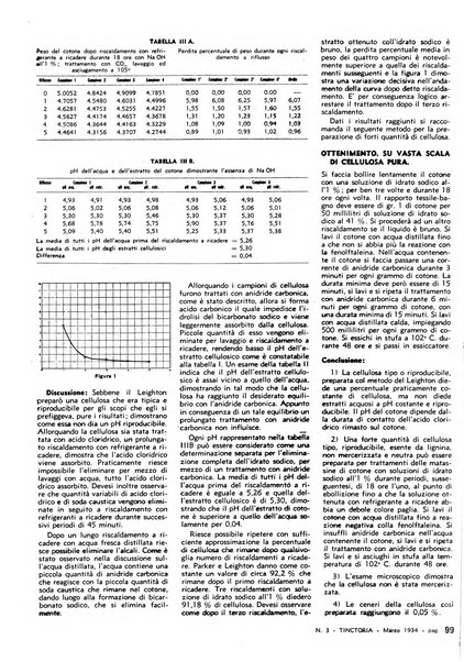 Tinctoria i progressi delle industrie tintorie e tessili