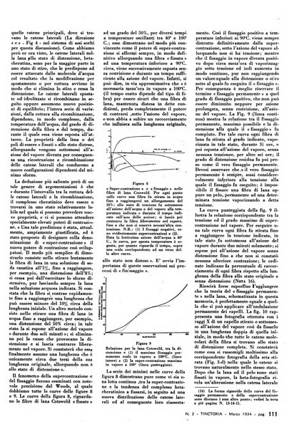 Tinctoria i progressi delle industrie tintorie e tessili