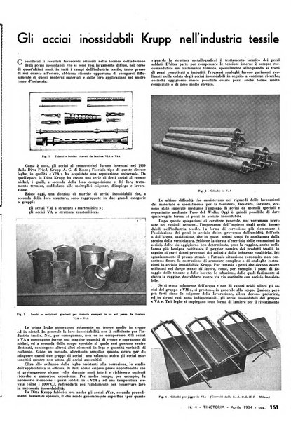 Tinctoria i progressi delle industrie tintorie e tessili