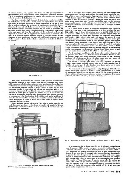 Tinctoria i progressi delle industrie tintorie e tessili