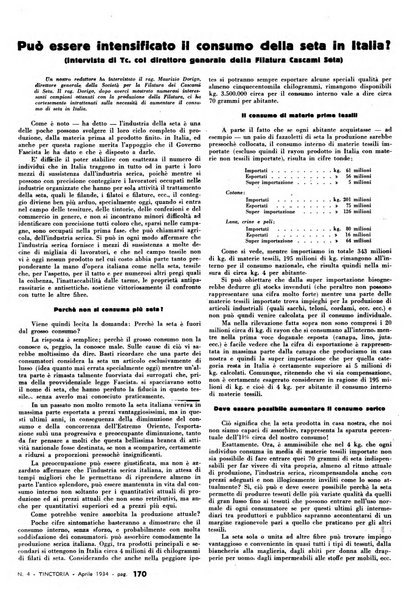 Tinctoria i progressi delle industrie tintorie e tessili