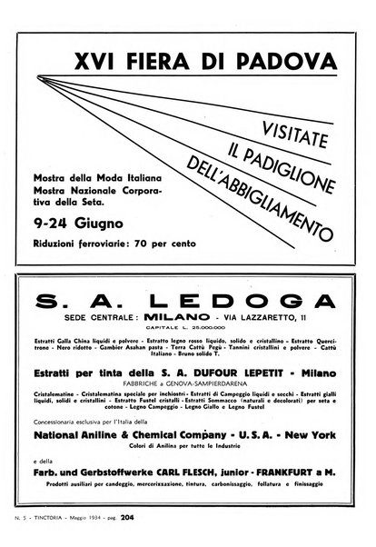 Tinctoria i progressi delle industrie tintorie e tessili