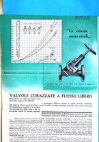 giornale/LO10012159/1934/unico/00000201