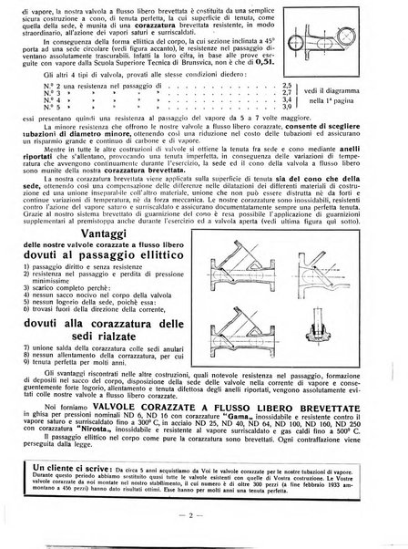 Tinctoria i progressi delle industrie tintorie e tessili