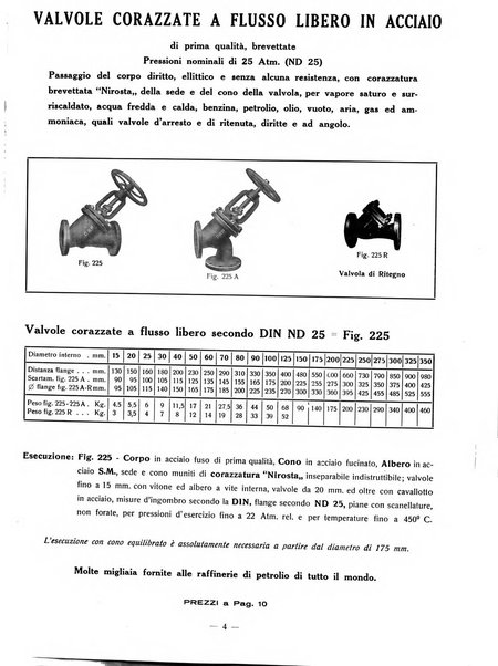 Tinctoria i progressi delle industrie tintorie e tessili