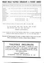 giornale/LO10012159/1934/unico/00000210