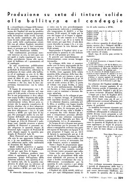 Tinctoria i progressi delle industrie tintorie e tessili