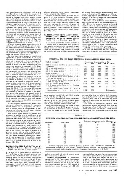 Tinctoria i progressi delle industrie tintorie e tessili