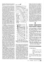 giornale/LO10012159/1934/unico/00000237