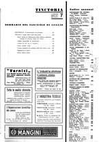 giornale/LO10012159/1934/unico/00000251