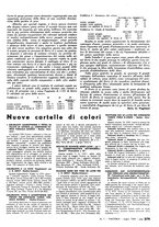 giornale/LO10012159/1934/unico/00000277