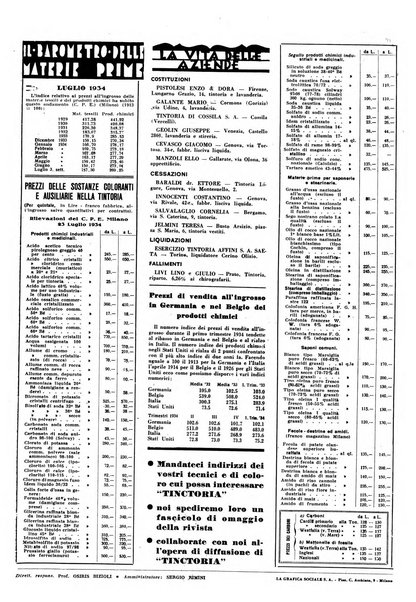 Tinctoria i progressi delle industrie tintorie e tessili