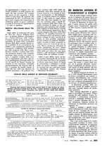 giornale/LO10012159/1934/unico/00000305