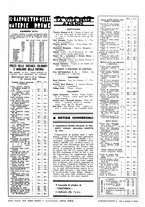 giornale/LO10012159/1934/unico/00000333