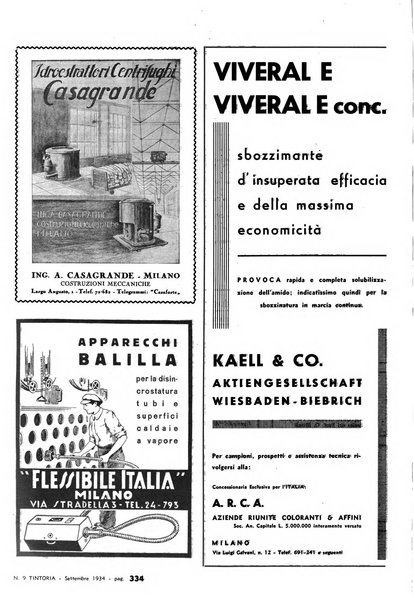 Tinctoria i progressi delle industrie tintorie e tessili