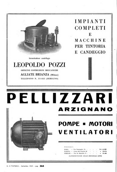 Tinctoria i progressi delle industrie tintorie e tessili