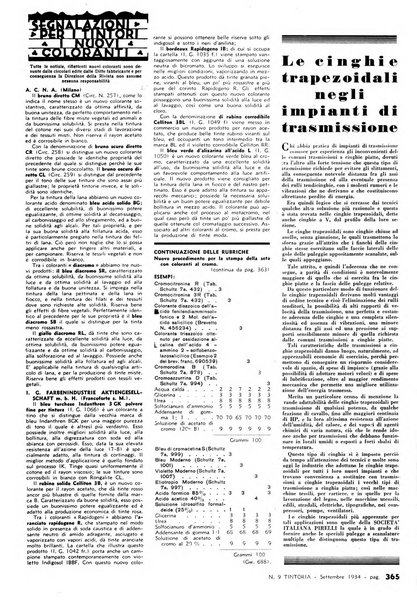 Tinctoria i progressi delle industrie tintorie e tessili