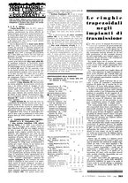 giornale/LO10012159/1934/unico/00000371