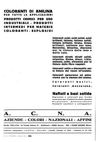 Tinctoria i progressi delle industrie tintorie e tessili