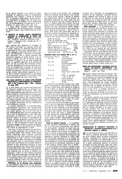 Tinctoria i progressi delle industrie tintorie e tessili