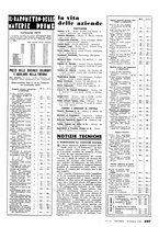 giornale/LO10012159/1934/unico/00000517