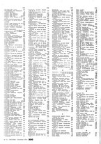 giornale/LO10012159/1934/unico/00000520