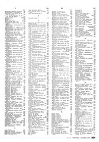 giornale/LO10012159/1934/unico/00000521