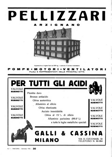 Tinctoria i progressi delle industrie tintorie e tessili