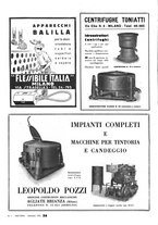 giornale/LO10012159/1935/unico/00000042