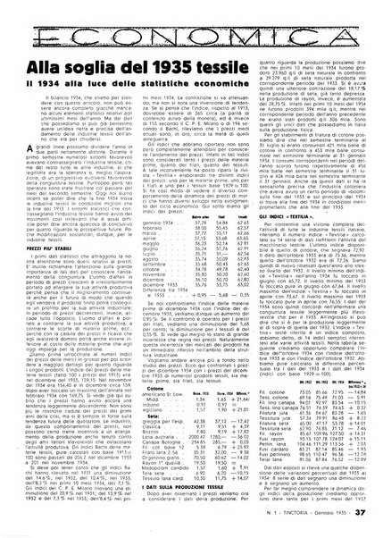 Tinctoria i progressi delle industrie tintorie e tessili