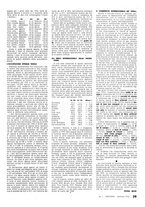 giornale/LO10012159/1935/unico/00000045