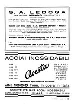 giornale/LO10012159/1935/unico/00000055