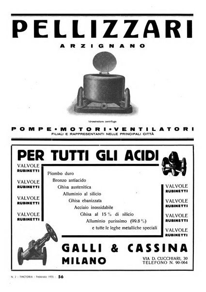 Tinctoria i progressi delle industrie tintorie e tessili