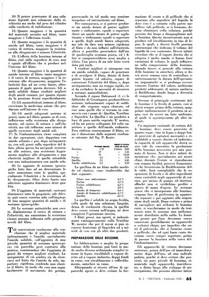 Tinctoria i progressi delle industrie tintorie e tessili