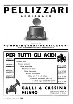 giornale/LO10012159/1935/unico/00000186