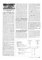 giornale/LO10012159/1935/unico/00000195