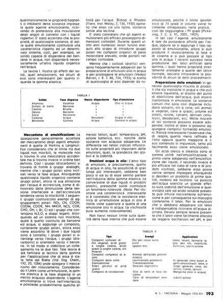 Tinctoria i progressi delle industrie tintorie e tessili