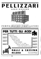 giornale/LO10012159/1935/unico/00000222